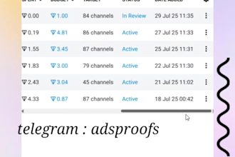 run approved telegram ads for onlyfans, sports telegram channel,bot telegram ads