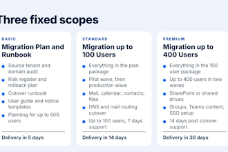 plan and run your microsoft 365 or google workspace tenant migration