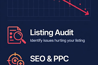 write amazon product listing title bullet point description