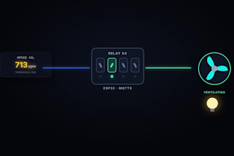 connect your iot device to the cloud with firmware, mqtt and a dashboard