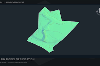 design site and grading plans in autocad civil 3d