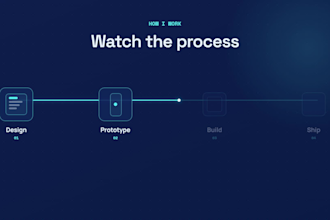 build a modern mern or next js web application