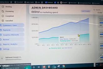 develop a mern stack ecommerce store with admin dashboard