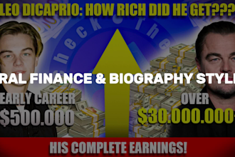 design viral and high CTR youtube thumbnails for any niche