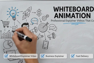 animation whiteboard explainer video, animated explainer video doodle animation