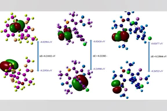 provide dft calculations and molecular modeling