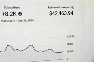 create cash cow youtube, cash cow channel, cash cow videos, cash cow