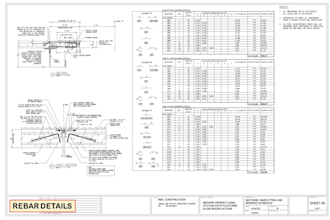 do your 2d shop drawings for concrete and rebar details