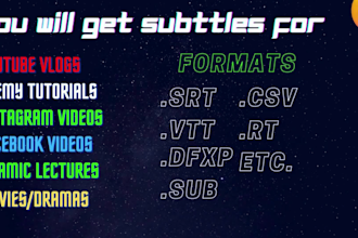 add subtitles and closed captions to your videos