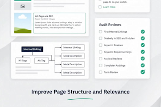 optimize your website pages for on page SEO