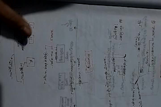 write anything with my beautiful handwriting