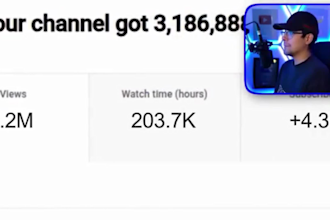 create automated youtube cash cow channel faceless videos passive income