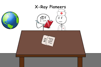 do paint explainer style videos