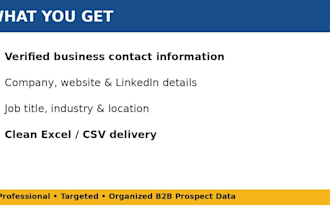 generate targeted linkedin b2b leads
