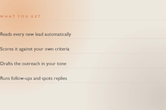 automate your lead qualification and outreach with a custom ai agent
