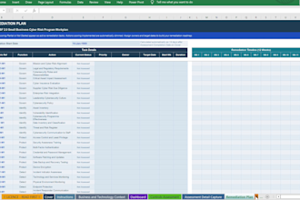 deliver your nist aligned smb cybersecurity program