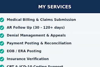 handle your medical billing, ar follow up and denial management