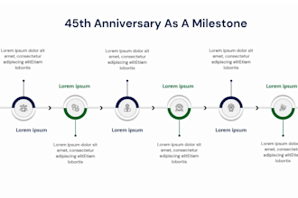 design a professional, branded powerpoint template and master slides