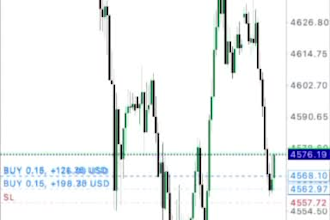 do forex prop trading, pass, prop trading, and get live