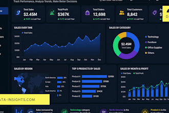clean, visualize and automate your excel data