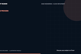 reskin your 2d game using your supplied assets