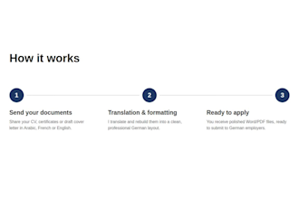 translate and format your CV, cover letter and certificates to german english