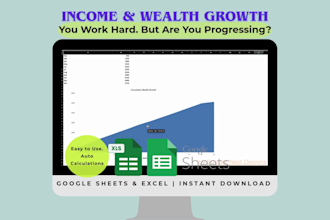 create automated excel or google sheets dashboards