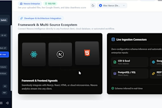 build ai business automation and business intelligence solution