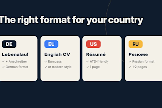 write your german CV and cover letter
