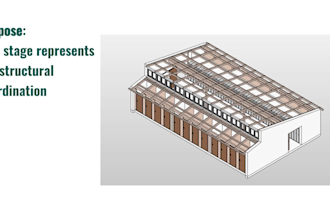 do scan to bim and as built modeling from point clouds