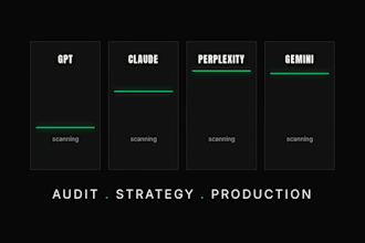 audit your ai visibility on chatgpt claude perplexity and gemini