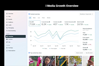 be your social media manager and content creator for shopify ecommerce