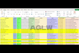 b2b lead generation for the hospitality industry