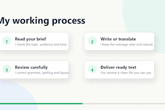 write and translate professional content french english
