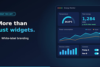 develop custom thingsboard widgets and dashboards