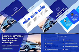 do custom presentation and pitch deck in powerpoint