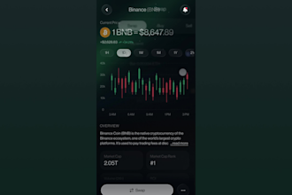 develop crypto trading app stock trading app payment app crypto wallet app