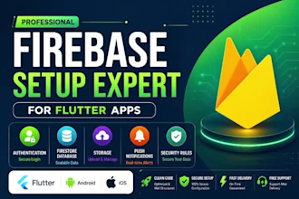 professionally integrate firebase services in flutter app