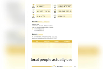 teach practical chinese conversation