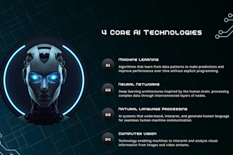 design modern tech presentation ppt in canva