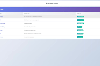 develop professional web applications, portals, and apis