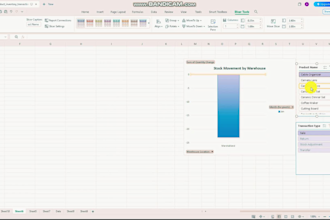 create, fix, or automate excel spreadsheets and formulas