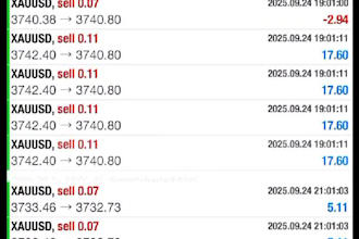 do you trading bot for us30, dow30, gold, xauusd, mt4, mt5
