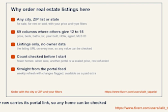 scrape real estate listings from redfin, zillow or realtor to excel CSV