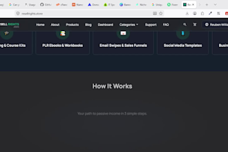 create a done for you digital product store ready to sell
