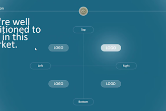 design interactive powerpoint presentations with animations
