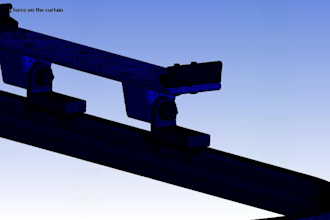 do ansys fea structural and cfd simulation