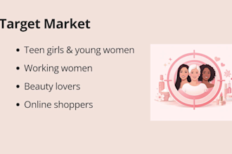 design a professional powerpoint or canva presentation