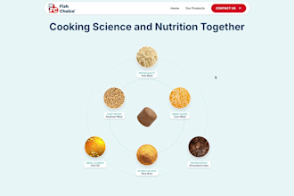 build a responsive react website with tailwind CSS
