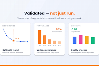 do customer segmentation and clustering analysis in python